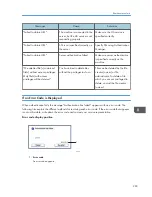 Предварительный просмотр 727 страницы Ricoh Aficio MP C3002 User Manual