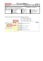 Предварительный просмотр 58 страницы Ricoh AFICIO MP C305SP Technical Bulletin