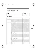 Preview for 207 page of Ricoh Aficio MP C3500 Operating Instructions Manual