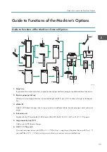 Preview for 35 page of Ricoh Aficio MP C6503SP User Manual