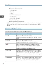 Preview for 50 page of Ricoh Aficio MP C6503SP User Manual