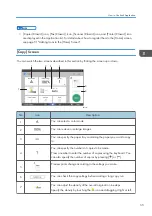 Preview for 57 page of Ricoh Aficio MP C6503SP User Manual