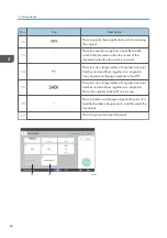 Preview for 68 page of Ricoh Aficio MP C6503SP User Manual