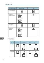 Preview for 164 page of Ricoh Aficio MP C6503SP User Manual