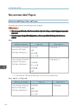 Preview for 166 page of Ricoh Aficio MP C6503SP User Manual