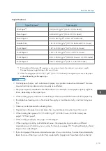 Preview for 177 page of Ricoh Aficio MP C6503SP User Manual