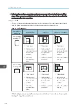 Preview for 180 page of Ricoh Aficio MP C6503SP User Manual