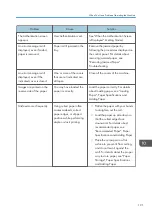 Preview for 193 page of Ricoh Aficio MP C6503SP User Manual