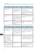 Preview for 196 page of Ricoh Aficio MP C6503SP User Manual