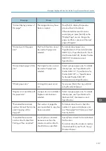 Preview for 199 page of Ricoh Aficio MP C6503SP User Manual