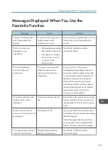 Preview for 203 page of Ricoh Aficio MP C6503SP User Manual