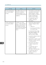 Preview for 206 page of Ricoh Aficio MP C6503SP User Manual