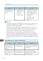 Preview for 210 page of Ricoh Aficio MP C6503SP User Manual