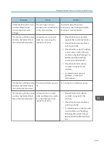 Preview for 211 page of Ricoh Aficio MP C6503SP User Manual