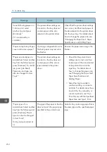 Preview for 214 page of Ricoh Aficio MP C6503SP User Manual