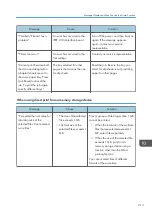 Preview for 215 page of Ricoh Aficio MP C6503SP User Manual