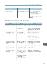 Preview for 221 page of Ricoh Aficio MP C6503SP User Manual