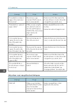 Preview for 222 page of Ricoh Aficio MP C6503SP User Manual