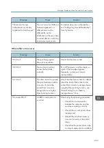 Preview for 225 page of Ricoh Aficio MP C6503SP User Manual