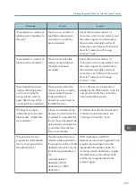 Preview for 229 page of Ricoh Aficio MP C6503SP User Manual