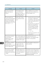 Preview for 230 page of Ricoh Aficio MP C6503SP User Manual