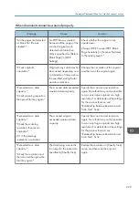 Preview for 231 page of Ricoh Aficio MP C6503SP User Manual