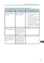 Preview for 233 page of Ricoh Aficio MP C6503SP User Manual