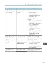 Preview for 241 page of Ricoh Aficio MP C6503SP User Manual