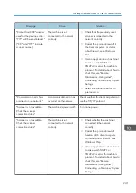 Preview for 243 page of Ricoh Aficio MP C6503SP User Manual