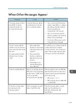 Preview for 245 page of Ricoh Aficio MP C6503SP User Manual