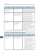 Preview for 246 page of Ricoh Aficio MP C6503SP User Manual