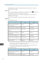 Preview for 254 page of Ricoh Aficio MP C6503SP User Manual