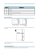 Preview for 4 page of Ricoh Aficio SP 100 Service Manual