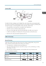 Preview for 25 page of Ricoh Aficio SP 100 Service Manual