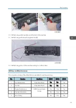 Preview for 77 page of Ricoh Aficio SP 100 Service Manual