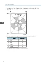 Preview for 86 page of Ricoh Aficio SP 100 Service Manual