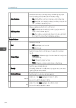 Preview for 184 page of Ricoh Aficio SP 100 Service Manual