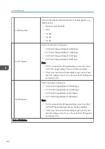 Preview for 192 page of Ricoh Aficio SP 100 Service Manual