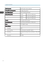 Preview for 238 page of Ricoh Aficio SP 100 Service Manual