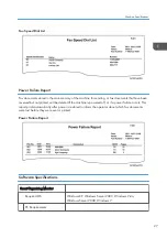 Preview for 255 page of Ricoh Aficio SP 100 Service Manual