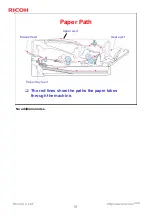 Предварительный просмотр 18 страницы Ricoh Aficio SP 1200 Service Training