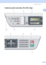 Preview for 15 page of Ricoh Aficio SP 1200SF User Manual