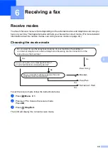 Preview for 49 page of Ricoh Aficio SP 1200SF User Manual