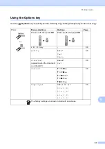 Preview for 97 page of Ricoh Aficio SP 1200SF User Manual