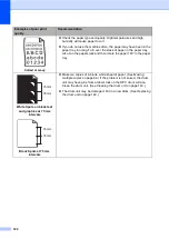 Preview for 132 page of Ricoh Aficio SP 1200SF User Manual