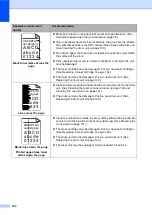 Preview for 134 page of Ricoh Aficio SP 1200SF User Manual