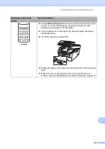 Preview for 135 page of Ricoh Aficio SP 1200SF User Manual