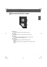 Preview for 5 page of Ricoh Aficio SP 1210N Operation Panel Manual