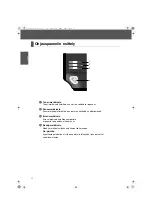 Preview for 12 page of Ricoh Aficio SP 1210N Operation Panel Manual