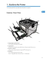 Preview for 17 page of Ricoh Aficio SP 4310N Hardware Manual